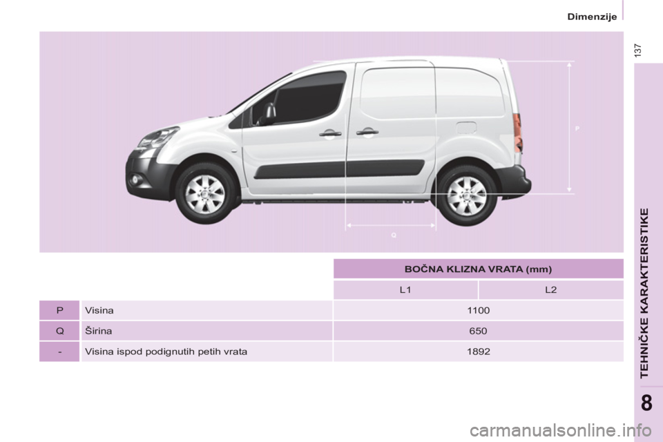 CITROEN BERLINGO ELECTRIC 2015  Priručnik (in Serbian) 137
   
 
Dimenzije  
 
TEHNIČKE KARAKTERISTIK
E
8
 
 
 
  
 
 
BOČNA KLIZNA VRATA (mm) 
 
 
   
L1    
L2  
   
P    
Visina   
 
1100  
   
Q    
Širina   
 
650  
   
-    
Visina ispod podignut