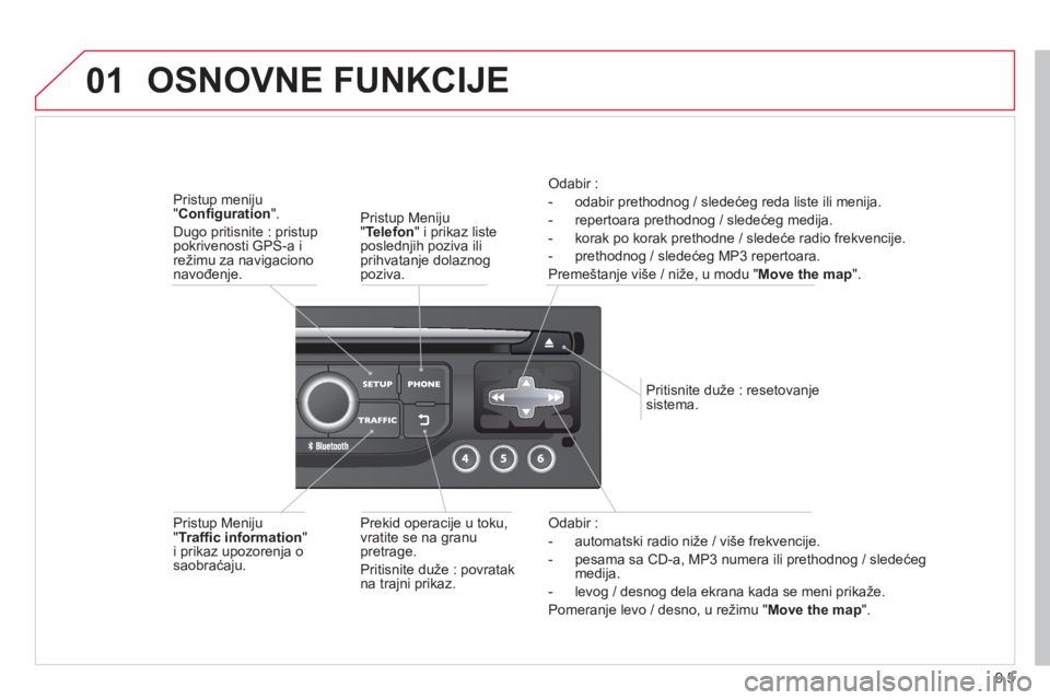CITROEN BERLINGO ELECTRIC 2015  Priručnik (in Serbian) 9.5
01
Odabir : 
-   automatski radio niže / više frekvenci
je. 
-   pesama sa 
CD-a, MP3 numera ili prethodnog / sledećegmedija. 
-   levog 
/ desnog dela ekrana kada se meni prikaže.
Pomeran
je 