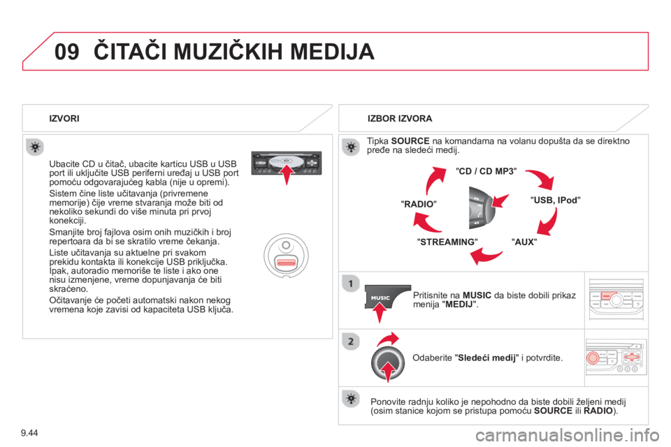 CITROEN BERLINGO ELECTRIC 2015 Priručnik (in Serbian) 9.44
09ČITAČI MUZIČKIH MEDIJA
Ubacite CD u čitač, ubacite karticu USB u USB port ili uključite USB periferni uređaj u USB portpomoću odgovarajućeg kabla (nije u opremi).
Sistem čine list CITROEN BERLINGO ELECTRIC 2015 Priručnik (in Serbian) 9.44
09ČITAČI MUZIČKIH MEDIJA
Ubacite CD u čitač, ubacite karticu USB u USB port ili uključite USB periferni uređaj u USB portpomoću odgovarajućeg kabla (nije u opremi).
Sistem čine list
