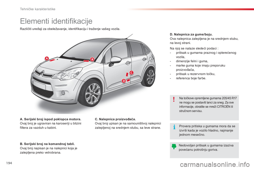 CITROEN C3 2014  Priručnik (in Serbian) Tehničke karakteristike
194
   
 
 
 
 
 
 
 
 
 
 
 
 
 
 
 
 
Elementi identiﬁ kacije 
B. Serijski broj na komandnoj tabli.Ovaj broj napisan je na nalepnici koja je 
zalepljena preko vetrobrana.
