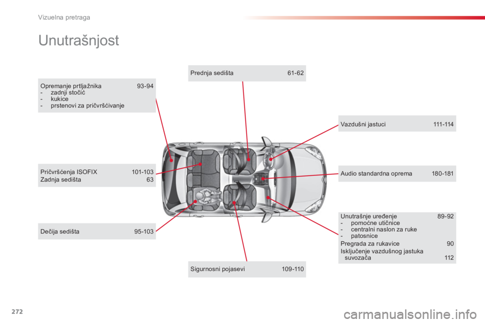 CITROEN C3 2014  Priručnik (in Serbian) Vizuelna pretraga
272
Opremanje prtljažnika  93-94 -  zadnji stočić -  kukice-   prstenovi za pričvršćivanje  
 
 
Unutrašnjost 
Dečija sedišta  95 -103  
Pričvršćenja ISOFIX 101-103 Zadnj