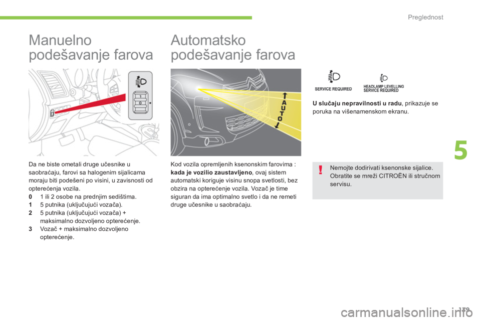 CITROEN C4 AIRCROSS 2014  Priručnik (in Serbian) 139
5
Preglednost
   
Da ne biste ometali druge učesnike u 
saobraćaju, farovi sa halogenim sijalicama 
moraju biti podešeni po visini, u zavisnosti od 
opterećenja vozila. 
   
0 
  1 ili 2 osobe