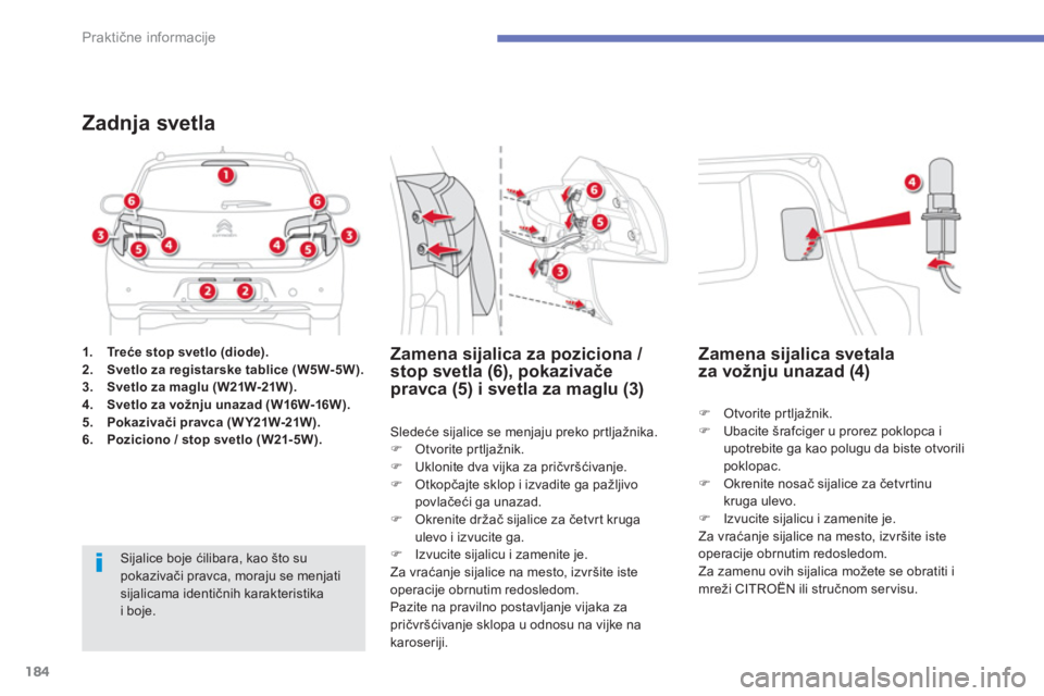 CITROEN C4 AIRCROSS 2013  Priručnik (in Serbian) 184
Praktične informacije
1.Treće stop svetlo (diode).2.Svetlo za registarske tablice (W5W-5W).3.Svetlo za maglu (W21W-21W).4.Svetlo za vožnju unazad (W16W-16W).5.Pokazivači pravca (W Y21W-21W).6.