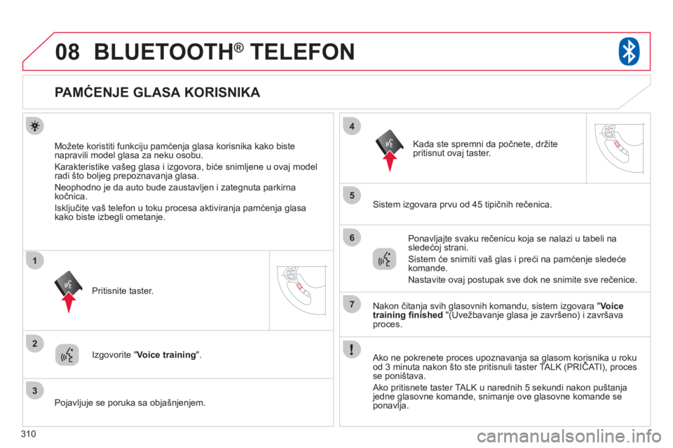CITROEN C4 AIRCROSS 2013  Priručnik (in Serbian) 310
08
2
3
1
4
5
6
7
BLUETOOTH®   TELEFON®
   
 
 
 
 
 
 
 
 
 
 
 
 
 
 
 
 
 
PA MĆENJE GLASA KORISNIKA 
Možete koristiti funkciju pamćenja glasa korisnika kako biste 
napravili model glasa za