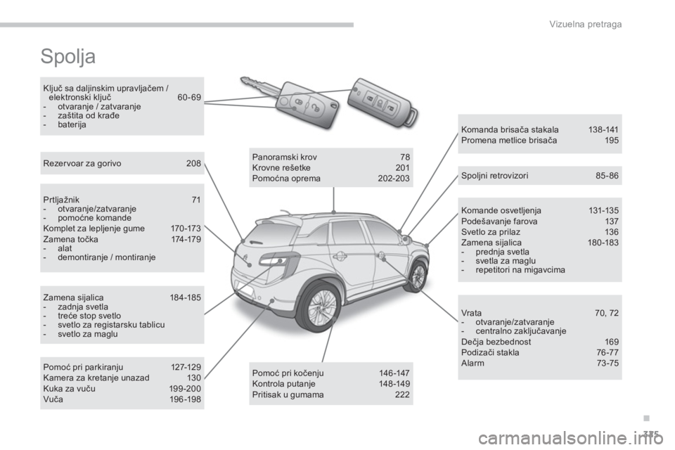 CITROEN C4 AIRCROSS 2013  Priručnik (in Serbian) .
325
Vizuelna pretraga
  Spolja  
Komande osvetljenja 131-13 5 Podešavanje farova 137 Svetlo za prilaz  136 Zamena sijalic a 18 0 -183 -  prednja svetla -   svetla za maglu-   repetitori na migavcim