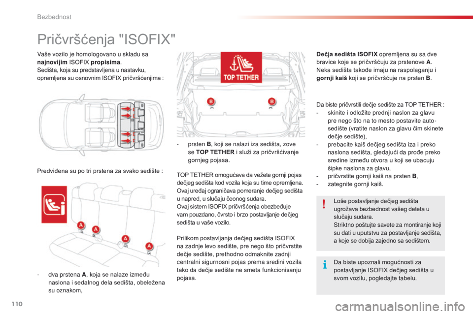 CITROEN C4 CACTUS 2016  Priručnik (in Serbian) 110
C4-cactus_sr_Chap05_securite_ed01-2015
Vaše vozilo je homologovano u skladu sa 
najnovijim ISOFIX propisima .
Sedišta, koja su predstavljena u nastavku, 
opremljena su osnovnim ISOFIX pričvrš