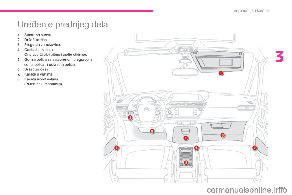 CITROEN C4 SPACETOURER 2018  Priručnik (in Serbian) 107
C4-Picasso-II_sr_Chap03_ergonomie-confort_ed02-2016
Uređenje prednjeg dela
1. Štitnik od sunca.
2. Držač kartica.
3.
 P

regrada za rukavice.
4.
 C

entralna kaseta.
 O

na sadrži električne