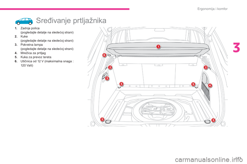 CITROEN C4 SPACETOURER 2018  Priručnik (in Serbian) 117
C4-Picasso-II_sr_Chap03_ergonomie-confort_ed02-2016
Sređivanje prtljažnika
1. Zadnja polica (pogledajte detalje na sledećoj strani)
2.
 K

uke
 (

pogledajte detalje na sledećoj strani)
3.
 P
