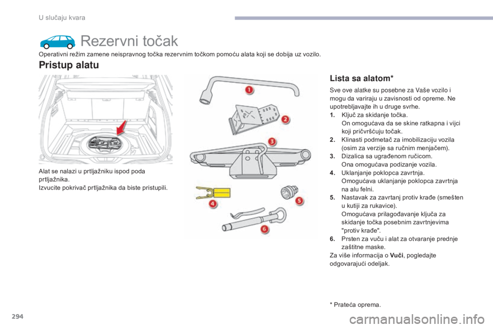 CITROEN C4 SPACETOURER 2018 Priručnik (in Serbian) 294
C4-Picasso-II_sr_Chap08_en-cas-panne_ed02-2016
Rezervni točak
Alat se nalazi u prtljažniku ispod poda
prtljažnika.
Izvucite pokrivač prtljažnika da biste pristupili.
Pristup alatu
Lista sa a CITROEN C4 SPACETOURER 2018 Priručnik (in Serbian) 294
C4-Picasso-II_sr_Chap08_en-cas-panne_ed02-2016
Rezervni točak
Alat se nalazi u prtljažniku ispod poda
prtljažnika.
Izvucite pokrivač prtljažnika da biste pristupili.
Pristup alatu
Lista sa a
