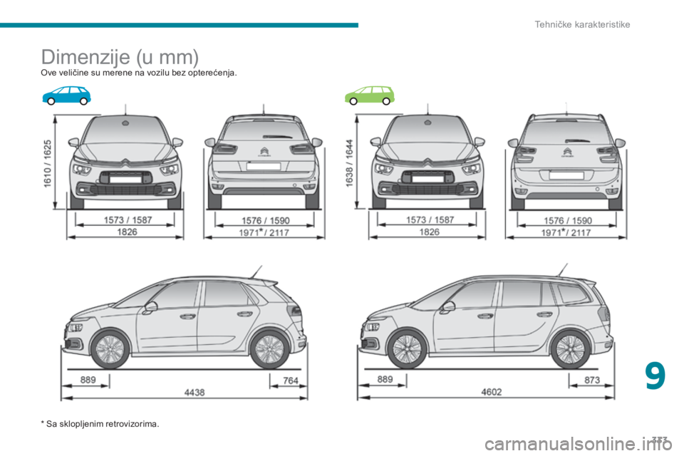 CITROEN C4 SPACETOURER 2018  Priručnik (in Serbian) 333
C4-Picasso-II_sr_Chap09_caracteristiques-techniques_ed02-2016
Dimenzije (u mm)Ove veličine su merene na vozilu bez opterećenja.
* Sa sklopljenim retrovizorima.
9 
Tehničke karakteristike  