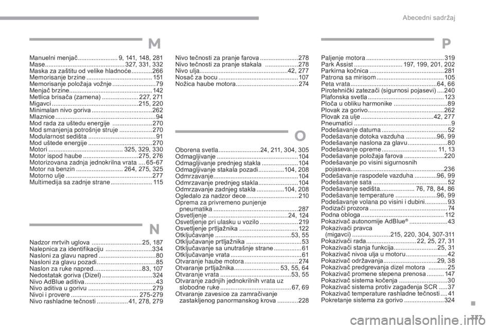 CITROEN C4 SPACETOURER 2018 Priručnik (in Serbian) 337
C4-Picasso-II_sr_Chap10_index-alpha_ed02-2016
Nadzor mrtvih uglova ............................. 25, 187
Nalepnica za identifikaciju ...........................33
4
Nasloni za glavu napred
.. CITROEN C4 SPACETOURER 2018 Priručnik (in Serbian) 337
C4-Picasso-II_sr_Chap10_index-alpha_ed02-2016
Nadzor mrtvih uglova ............................. 25, 187
Nalepnica za identifikaciju ...........................33
4
Nasloni za glavu napred
..