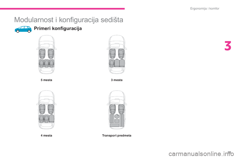 CITROEN C4 SPACETOURER 2018  Priručnik (in Serbian) 91
C4-Picasso-II_sr_Chap03_ergonomie-confort_ed02-2016
Modularnost i konfiguracija sedišta
Primeri konfiguracija
5 mesta
4 mesta3 mesta
Transport predmeta 
3 
Ergonomija i komfor  
