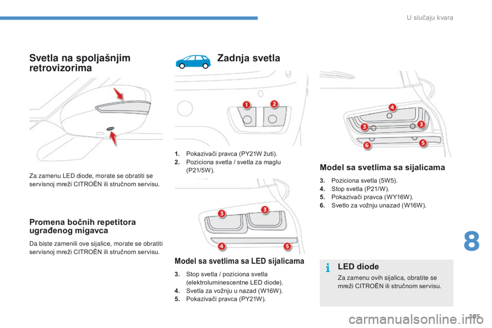 CITROEN C4 SPACETOURER 2016  Priručnik (in Serbian) 305
C4-Picasso-II_sr_Chap08_en-cas-panne_ed01-2016
Za zamenu LED diode, morate se obratiti se 
servisnoj mreži CITROËN ili stručnom servisu.
Svetla na spoljašnjim 
retrovizorima
Promena bočnih re