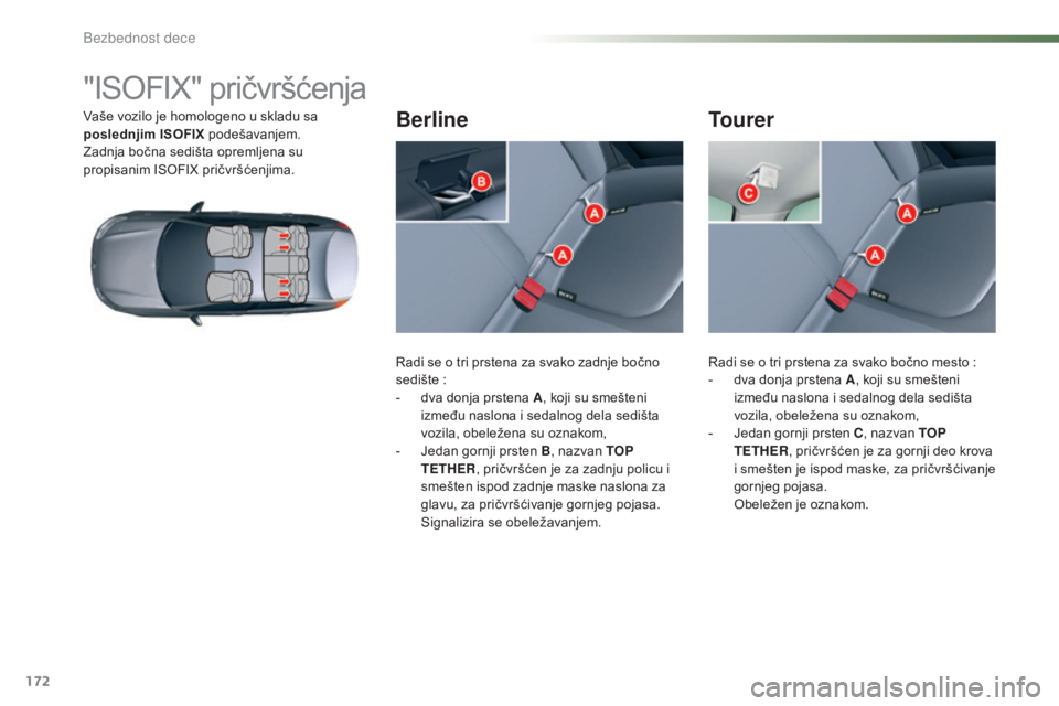 CITROEN C5 2016  Priručnik (in Serbian) 172
C5_sr_Chap07_securite-enfant_ed01-2015
"isoFiX" pričvršćenja
Vaše vozilo je homologeno u skladu sa 
poslednjim ISOFIX podešavanjem.
za

dnja bočna sedišta opremljena su 
propisanim 