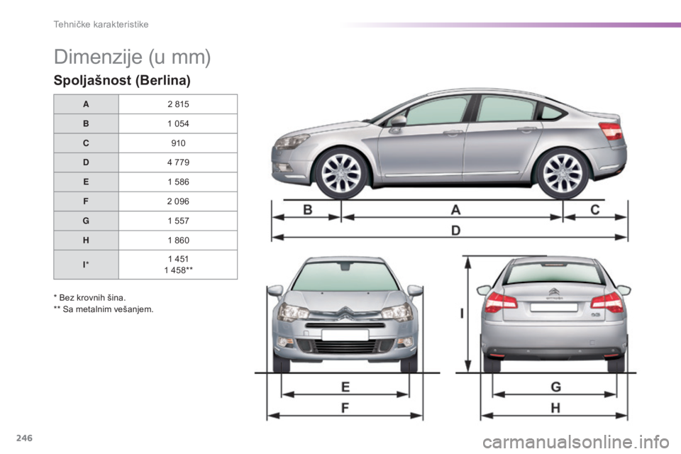 CITROEN C5 2016  Priručnik (in Serbian) 246
C5_sr_Chap10_caracteristique_ed01-2015
dimenzije (u mm)
Spoljašnost (Berlina)
A2 815
B 1 054
C 910
D 4 779
E 1 586
F 2 096
G 1 557
H 1 860
I * 1 451
1 458**
* Bez krovnih šina.
** 
s
a m
 etalni