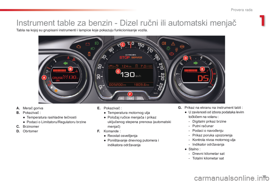 CITROEN C5 2015  Priručnik (in Serbian) 15
C5_sr_Chap01_controle-de-marche_ed01-2014
instrument table za benzin - di zel ručni ili automatski menjač
A. Merač goriva
B. P
okazivač   :
●
 
T
 emperatura rashladne tečnosti
●
 
P
 odac