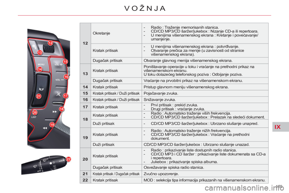 CITROEN C5 2014  Priručnik (in Serbian) IX
149 
VOŽNJA
   
 
12 
 
 
 
 
Okretanje     
 
-   Radio : Traženje memorisanih stanica. 
   
-   CD/CD MP3/CD šaržer/jukebox : Nizanje CD-a ili repertoara. 
   
-   U menijima višenamenskog e