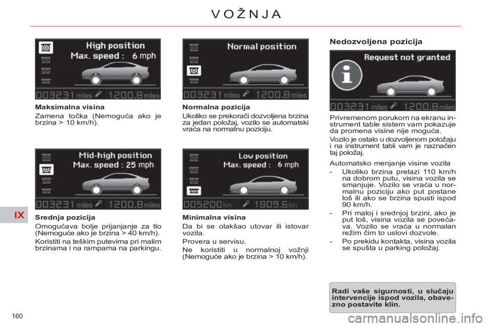 CITROEN C5 2014 Priručnik (in Serbian) IX
160
VOŽNJA
Nedozvoljena pozicija
Privremenom porukom na ekranu in-
strument table sistem vam pokazuje
da promena visine nije moguća.
Vozilo je ostalo u dozvoljenom položaju
i na ins CITROEN C5 2014 Priručnik (in Serbian) IX
160
VOŽNJA
Nedozvoljena pozicija
Privremenom porukom na ekranu in-
strument table sistem vam pokazuje
da promena visine nije moguća.
Vozilo je ostalo u dozvoljenom položaju
i na ins