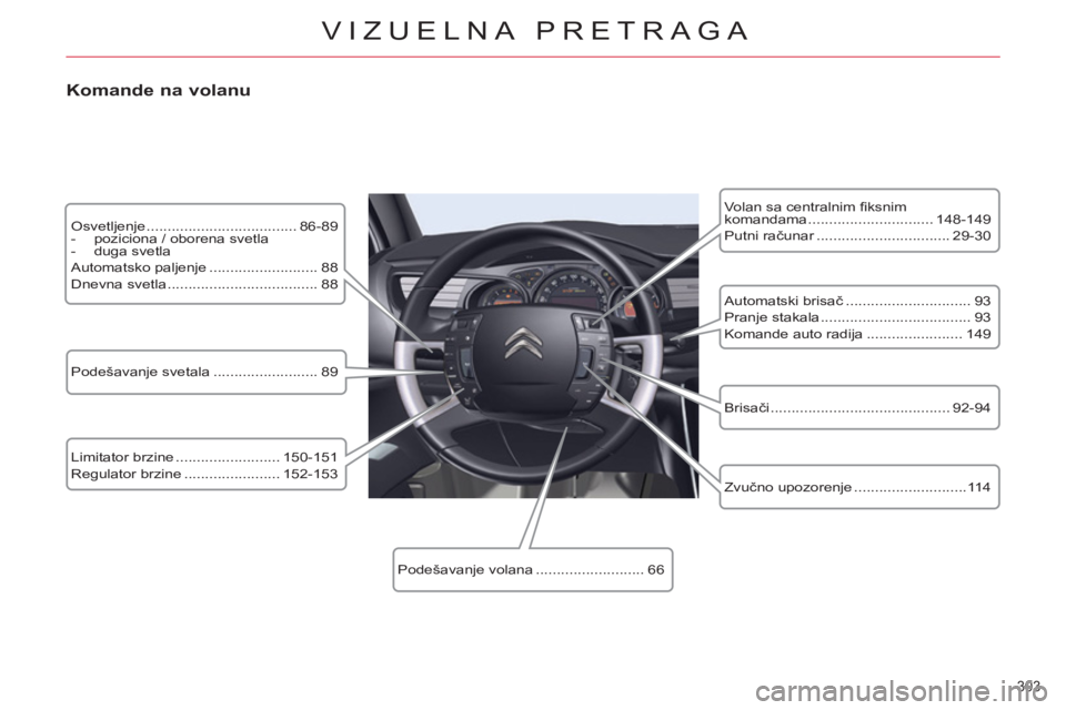 CITROEN C5 2014  Priručnik (in Serbian) 303 
VIZUELNA PRETRAGA
   
Osvetljenje .................................... 86-89 
   
 
-   poziciona / oborena svetla 
   
-  duga svetla  
  Automatsko paljenje .......................... 88 
  Dne