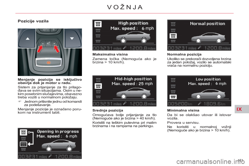 CITROEN C5 2012  Priručnik (in Serbian) IX
161 
VOŽNJA
   
Pozicije vozila 
 
 
Maksimalna visina 
  Zamena točka (Nemoguća ako je 
brzina > 10 km/h).  
   
Srednja pozicija 
  Omogućava bolje prijanjanje za tlo 
(Nemoguće ako je brzin