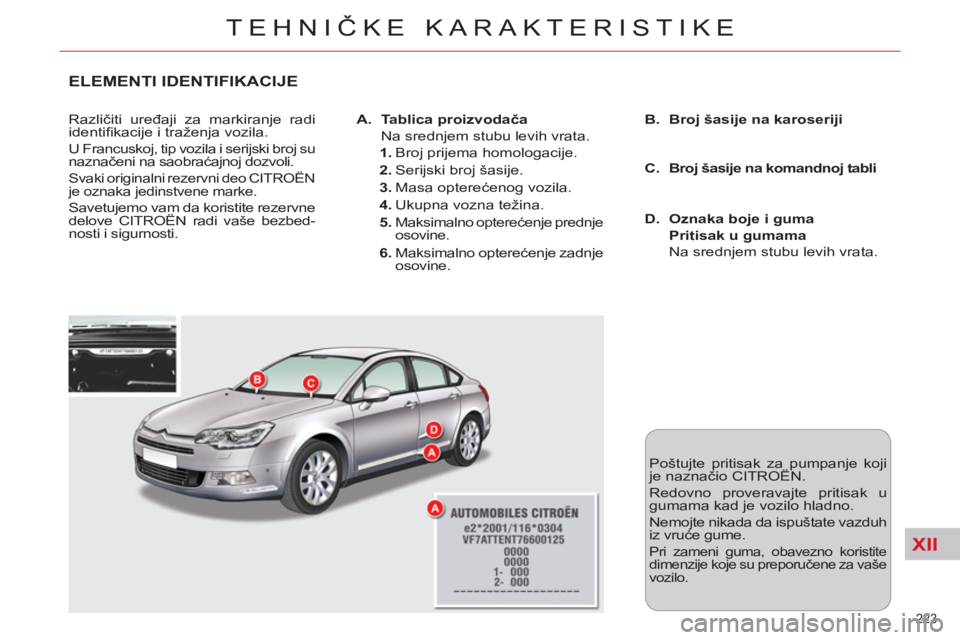 CITROEN C5 2012 Priručnik (in Serbian) XII
223
TEHNIČKE KARAKTERISTIKE
ELEMENTI IDENTIFIKACIJE
Različiti uređaji za markiranje radi
identifi kacije i traženja vozila.
U Francuskoj, tip vozila i serijski broj su
naznačeni na s CITROEN C5 2012 Priručnik (in Serbian) XII
223
TEHNIČKE KARAKTERISTIKE
ELEMENTI IDENTIFIKACIJE
Različiti uređaji za markiranje radi
identifi kacije i traženja vozila.
U Francuskoj, tip vozila i serijski broj su
naznačeni na s