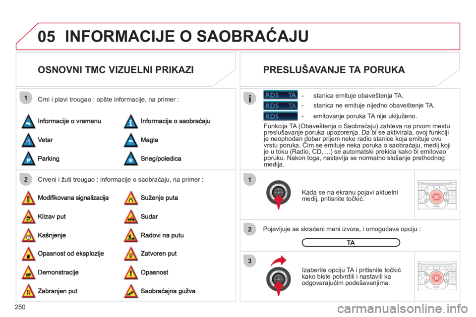 CITROEN C5 2012 Priručnik (in Serbian) 250
05
21
2
3
2ABC3DEF5JKL4GHI6MNO8TUV7PQRS9WXYZ0*#
1RADIO MEDIANAV ESC TRAFFIC
SETUPADDR
BOOK
2ABC3DEF5JKL4GHI6MNO8TUV7PQRS9WXYZ0*#
1RADIO MEDIANAV ESC TRAFFIC
SETUPADDR
BOOK
INFORMACIJE O SAOBRAĆAJ CITROEN C5 2012 Priručnik (in Serbian) 250
05
21
2
3
2ABC3DEF5JKL4GHI6MNO8TUV7PQRS9WXYZ0*#
1RADIO MEDIANAV ESC TRAFFIC
SETUPADDR
BOOK
2ABC3DEF5JKL4GHI6MNO8TUV7PQRS9WXYZ0*#
1RADIO MEDIANAV ESC TRAFFIC
SETUPADDR
BOOK
INFORMACIJE O SAOBRAĆAJ