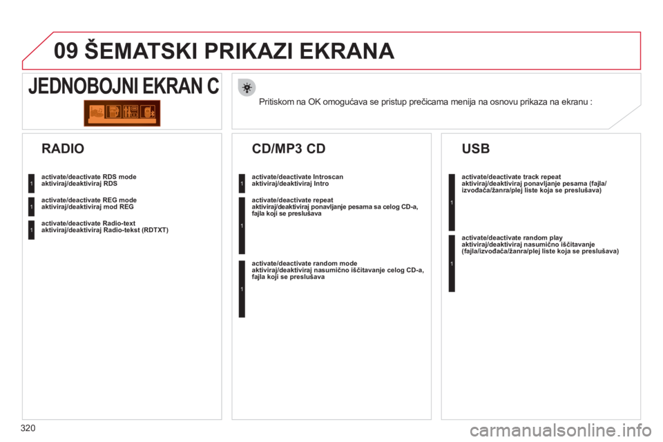 CITROEN C5 2012  Priručnik (in Serbian) 320
09
Pritiskom na OK omogućava se pristup prečicama menija na osnovu prikaza na ekranu :  JEDNOBOJNI EKRAN C
activate/deactivate RDS modeaktiviraj/deaktiviraj RDS
activate/deactivate REG mode
akti