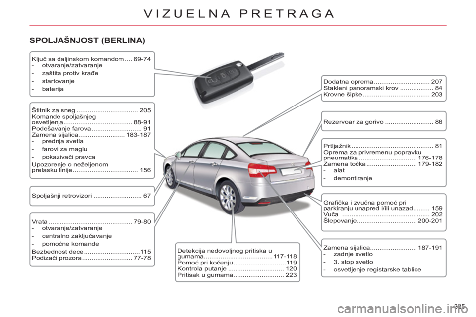 CITROEN C5 2012 Priručnik (in Serbian) 325
VIZUELNA PRETRAGA
SPOLJAŠNJOST (BERLINA)
Dodatna oprema .............................. 207
Stakleni panoramski krov .................. 84
Krovne šipke ............................. CITROEN C5 2012 Priručnik (in Serbian) 325
VIZUELNA PRETRAGA
SPOLJAŠNJOST (BERLINA)
Dodatna oprema .............................. 207
Stakleni panoramski krov .................. 84
Krovne šipke .............................