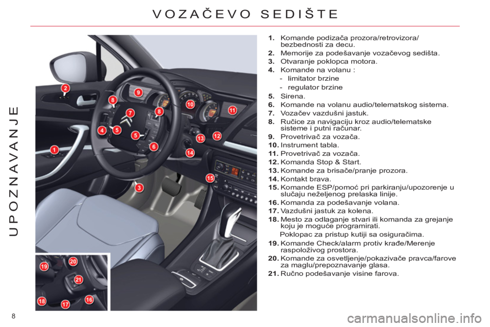 CITROEN C5 2012  Priručnik (in Serbian) 8 
UPOZNAVANJE
VOZAČEVO SEDI
