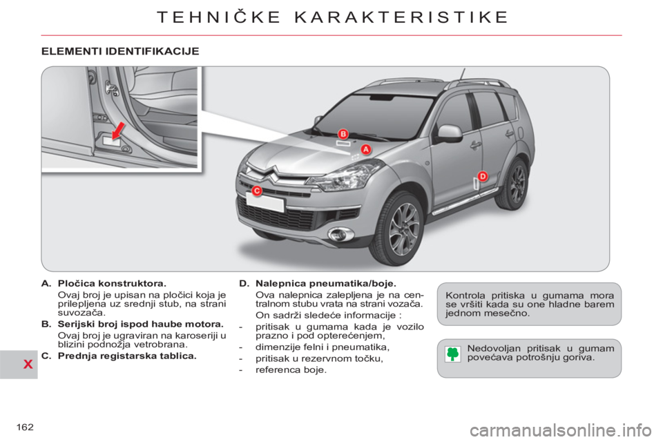 CITROEN C-CROSSER 2012  Priručnik (in Serbian) X
TEHNIČKE KARAKTERISTIKE
162   
 
 
A. 
  Pločica konstruktora. 
   
  Ovaj broj je upisan na pločici koja je 
prilepljena uz srednji stub, na strani 
suvozača. 
   
B. 
  Serijski broj ispod hau