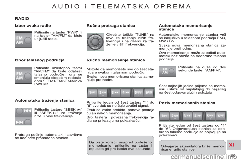 CITROEN C-CROSSER 2012  Priručnik (in Serbian) XI
169 
AUDIO i TELEMATSKA OPREMA
RADIO 
   
Izbor zvuka radio
 
Pritisnite na taster "PWR" ili 
na taster "AM/FM" da biste 
uključili radio.  
  Odvajanje akumulatora briše memo-
risane radio stani