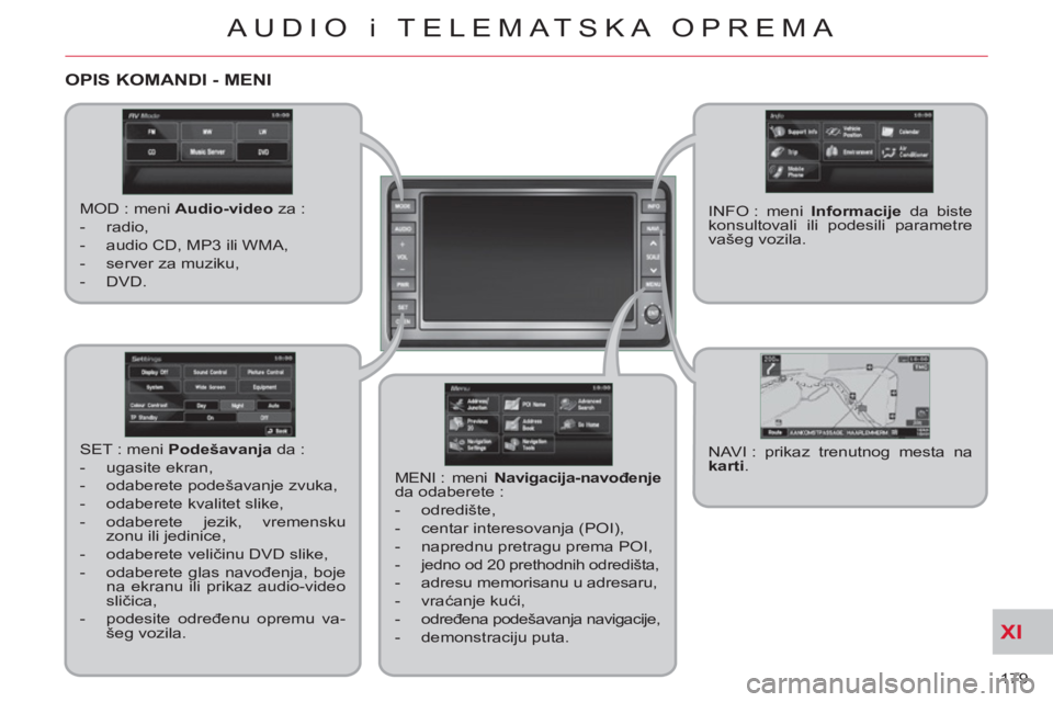 CITROEN C-CROSSER 2012  Priručnik (in Serbian) XI
179 
AUDIO i TELEMATSKA OPREMA
OPIS KOMANDI - MENI 
   
MOD : meni  Audio-video 
 za : 
   
 
-  radio, 
   
-   audio CD, MP3 ili WMA, 
   
-   server za muziku, 
   
-  DVD.  
  MENI : meni  Navi