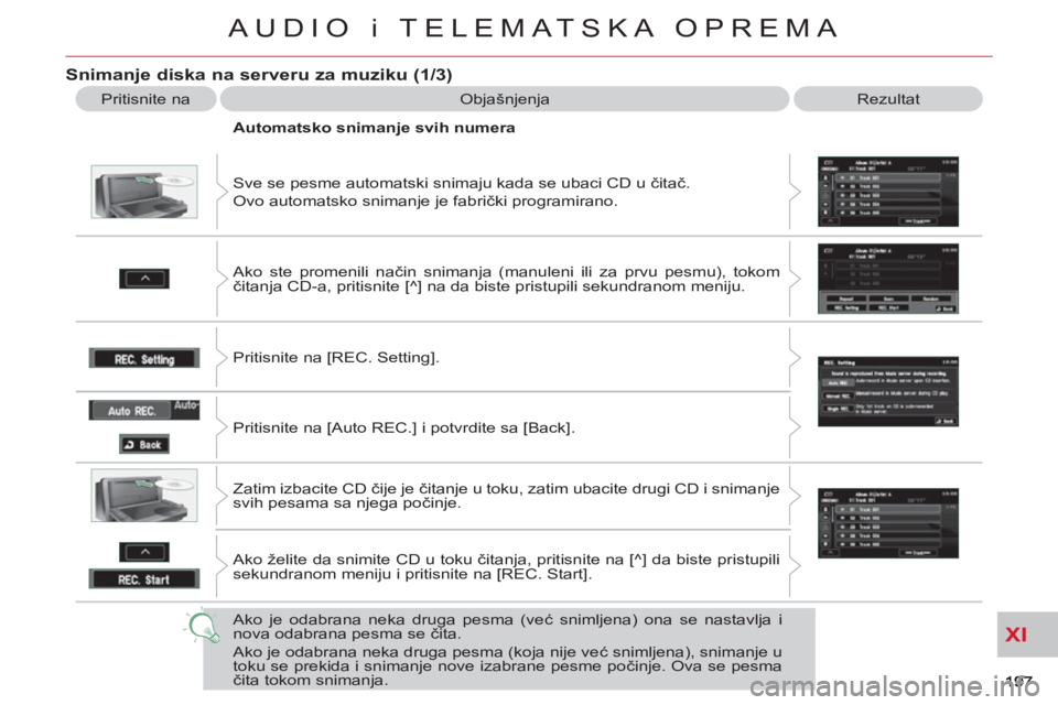 CITROEN C-CROSSER 2012  Priručnik (in Serbian) XI
AUDIO i TELEMATSKA OPREMA
Snimanje diska na serveru za muziku (1/3) 
  Pritisnite na   Objašnjenja  Rezultat 
  Sve se pesme automatski snimaju kada se ubaci CD u čitač. 
  Ovo automatsko sniman