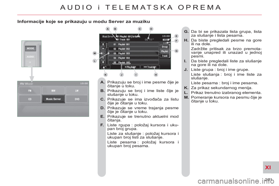 CITROEN C-CROSSER 2012 Priručnik (in Serbian) XI
201
AUDIO i TELEMATSKA OPREMA
Informacije koje se prikazuju u modu Server za muziku
A.
Prikazuju se broj i ime pesme čije je
čitanje u toku.
B.
Prikazuju se broj i ime lis CITROEN C-CROSSER 2012 Priručnik (in Serbian) XI
201
AUDIO i TELEMATSKA OPREMA
Informacije koje se prikazuju u modu Server za muziku
A.
Prikazuju se broj i ime pesme čije je
čitanje u toku.
B.
Prikazuju se broj i ime lis