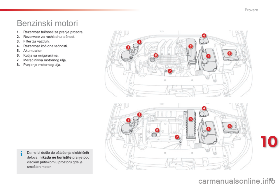 CITROEN C-ELYSÉE 2016  Priručnik (in Serbian) 163
C-elysee_sr_Chap10_verifications_ed01-2014
C-elysee_sr_Chap10_verifications_ed01-2014
Benzinski motori
1. rezervoar tečnosti za pranje prozora.
2. re zervoar za rashladnu tečnost.
3.
 F

ilter z