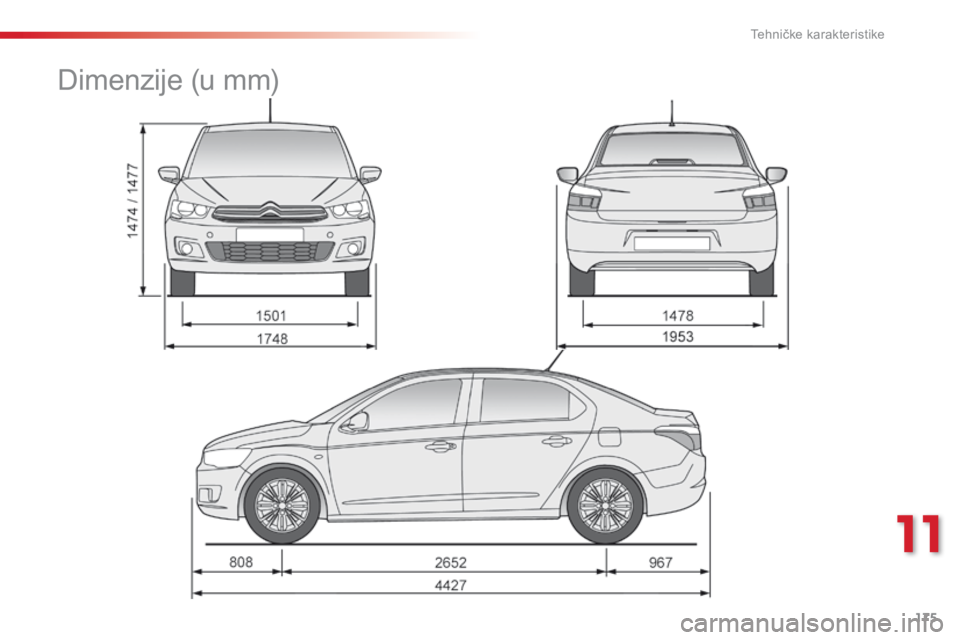 CITROEN C-ELYSÉE 2016  Priručnik (in Serbian) 175
dimenzije (u mm) 
11  
Tehničke karakteristike  