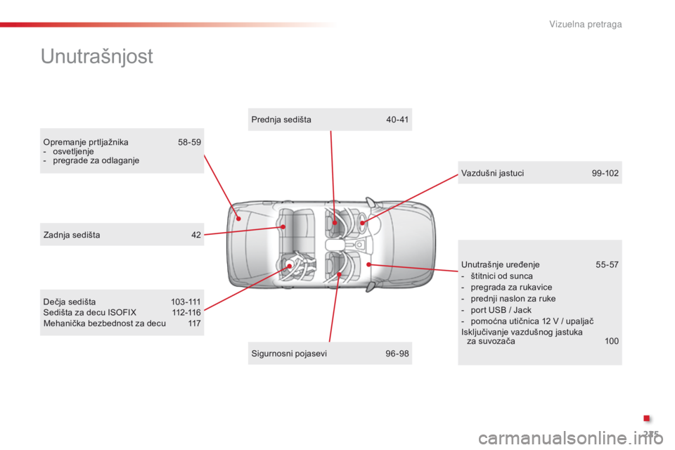 CITROEN C-ELYSÉE 2016  Priručnik (in Serbian) 225
Unutrašnjost
opremanje prtljažnika 58-59
- o svetljenje
-
 
p
 regrade za odlaganje Prednja sedišta
 
4
 0 - 41
de

čja sedišta  
1
 03 -111
se

dišta za decu  iso
FiX
  
1
 12-116
Mehaničk