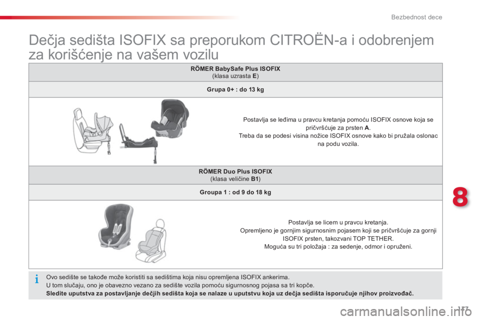 CITROEN C-ELYSÉE 2014  Priručnik (in Serbian) 117
8
Bezbednost dece
   
 
 
 
 
 
 
 
 
 
 
 
Dečja sedišta ISOFIX sa preporukom CITROËN-a i odobrenjem 
za korišćenje na vašem vozilu  
 
 Ovo sedište se takođe može koristiti sa sedištim