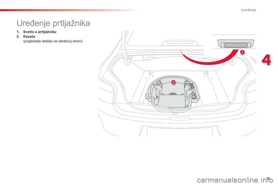 CITROEN C-ELYSÉE 2014  Priručnik (in Serbian) 73
4
Uređenje
 
 
 
 
 
 
Uređenje prtljažnika 
1.Svetlo u pr tljažniku2.Kaseta (pogledajte detalje na sledećoj strani) 