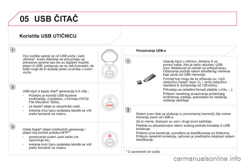 CITROEN DS3 2015  Priručnik (in Serbian) 05
ds3_sr_Chap13c_rd45_ed01_2014
USB	ČITaČ
sistem pravi liste za slušanje (u privremenoj memoriji) čije vreme 
kreiranja zavisi od U s B-a.
z

a to vreme, dostupni su vam i drugi izvori sadržaja.