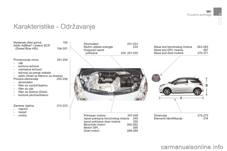 CITROEN DS3 2015  Priručnik (in Serbian) 361
ds3_sr_Chap14_index-recherche_ed01-2014
karakteristike -  od ržavanje
nestanak dizel goriva  1 93a
ditiv a dBlue® i sistem sCr   
(di
esel Blue Hdi )  1 94-201
Proveravanje nivoa
 
2
 51-254
-
 