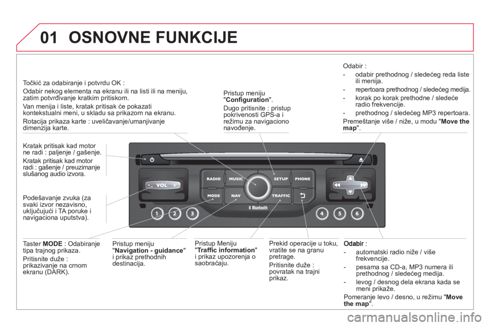 CITROEN DS3 2014  Priručnik (in Serbian) 01
   
 
-   automatski radio niže / višefrekvencije. 
   
-  pesama sa 
CD-a, MP3 numera iliprethodnog / sledećeg medija.
   
-  levo
g / desnog dela ekrana kada se meni prikaže.
  Pomeran
je lev