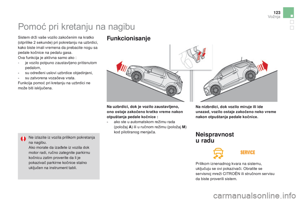 CITROEN DS3 CABRIO 2017  Priručnik (in Serbian) 123
DS3_sr_Chap04_conduite_ed02-2015
Pomoć pri kretanju na nagibu
Sistem drži vaše vozilo zakočenim na kratko 
(otprilike 2 sekunde) pri pokretanju na uzbrdici, 
kako biste imali vremena da prebac