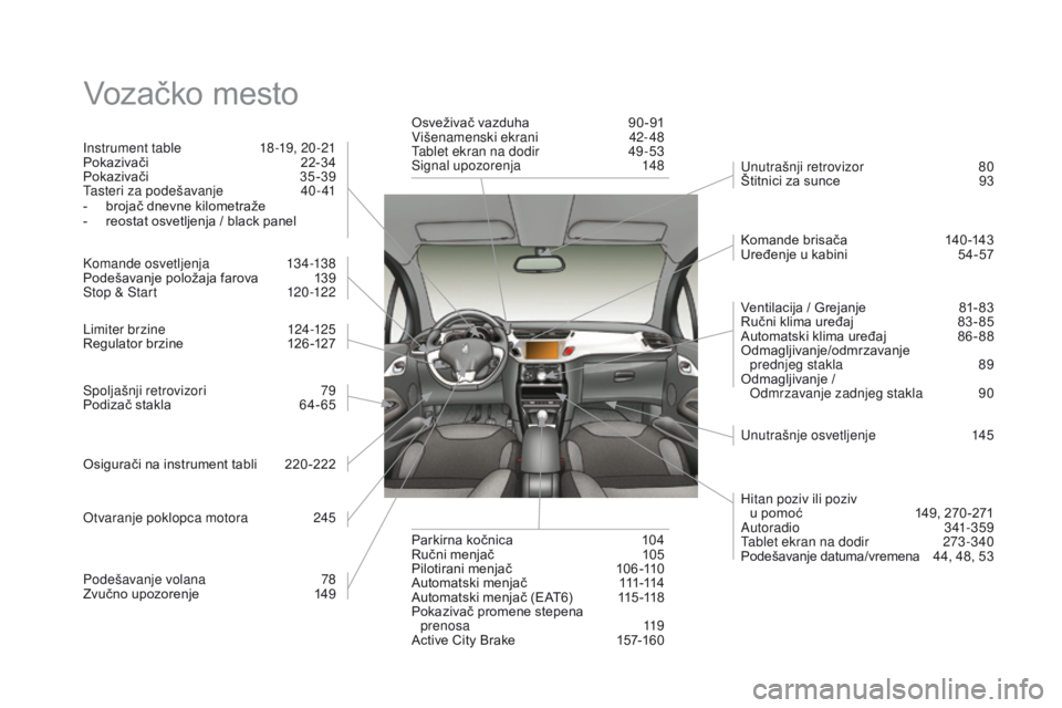 CITROEN DS3 CABRIO 2017  Priručnik (in Serbian) DS3_sr_Chap12_index-recherche_ed02-2015
Vozačko mesto
Instrument table 18 -19, 20 -21
Pokazivači 22- 34
Pokazivači
 35-

39
Tasteri za podešavanje
 40 -

41
-
 bro

jač dnevne kilometraže
-
 reo