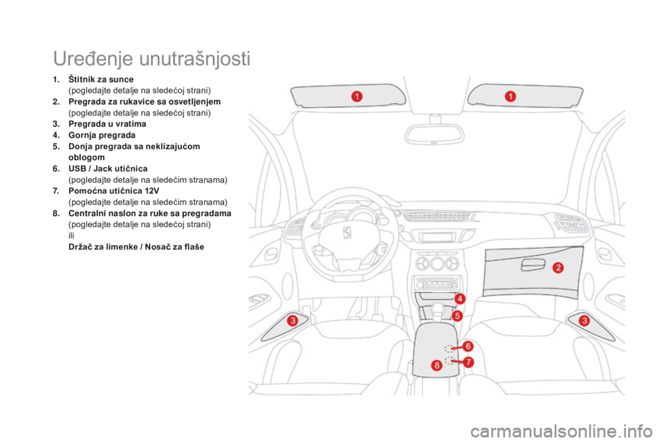 CITROEN DS3 CABRIO 2017  Priručnik (in Serbian) DS3_sr_Chap03_confort_ed02-2015
Uređenje unutrašnjosti
1. Štitnik za sunce  (pogledajte detalje na sledećoj strani)
2.
 Pre

grada za rukavice sa osvetljenjem 
 (po

gledajte detalje na sledećoj 