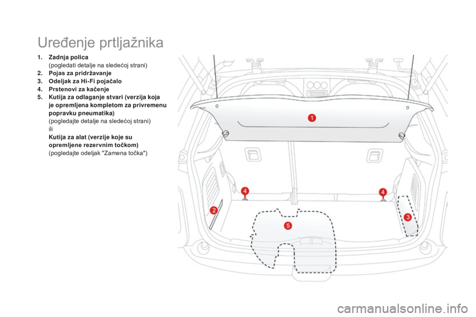 CITROEN DS3 CABRIO 2017  Priručnik (in Serbian) DS3_sr_Chap03_confort_ed02-2015
1. Zadnja polica  (po
gledati detalje na sledećoj strani)
2.
 Poj

as za pridržavanje
3.
  odel

jak za Hi- Fi pojačalo
4.
 Prs

tenovi za kačenje
5.
 Kuti

ja za o