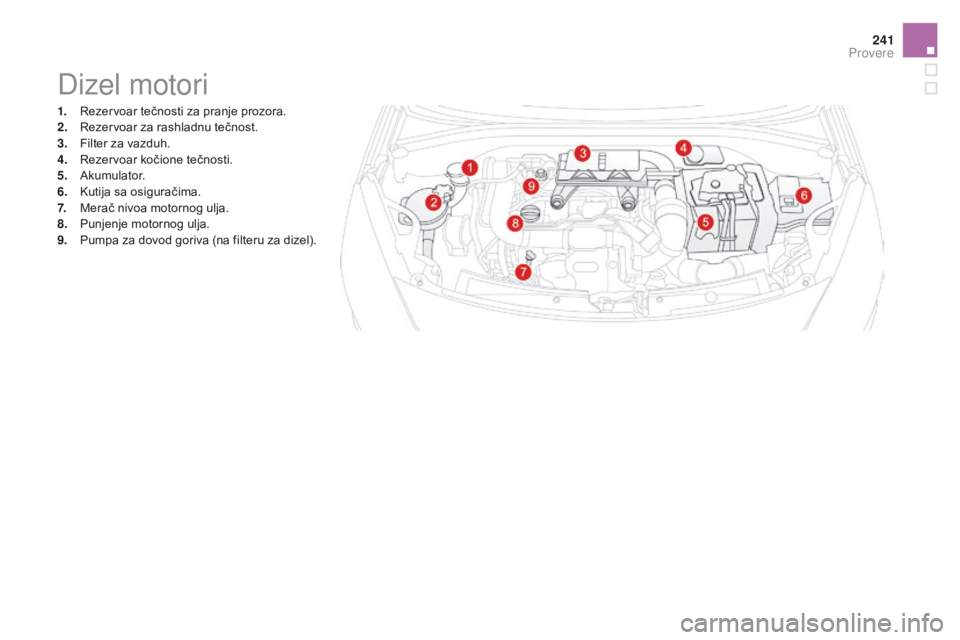 CITROEN DS3 CABRIO 2016  Priručnik (in Serbian) 241
DS3_sr_Chap09_verifications_ed01-2015
Dizel motori
1. Rezervoar tečnosti za pranje prozora.
2. Rezervoar za rashladnu tečnost.
3.
 F

ilter za vazduh.
4.
 R

ezervoar kočione tečnosti.
5.
 A

