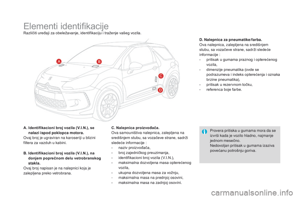 CITROEN DS3 CABRIO 2016 Priručnik (in Serbian) DS3_sr_Chap10_caracteristiques_ed01-2015
Elementi identifikacijeRazličiti uređaji za obeležavanje, identifikaciju i traženje vašeg vozila.
a.
I
dentifikacioni broj vozila (
v.
I.
n.
), se
CITROEN DS3 CABRIO 2016 Priručnik (in Serbian) DS3_sr_Chap10_caracteristiques_ed01-2015
Elementi identifikacijeRazličiti uređaji za obeležavanje, identifikaciju i traženje vašeg vozila.
a.
I
dentifikacioni broj vozila (
v.
I.
n.
), se