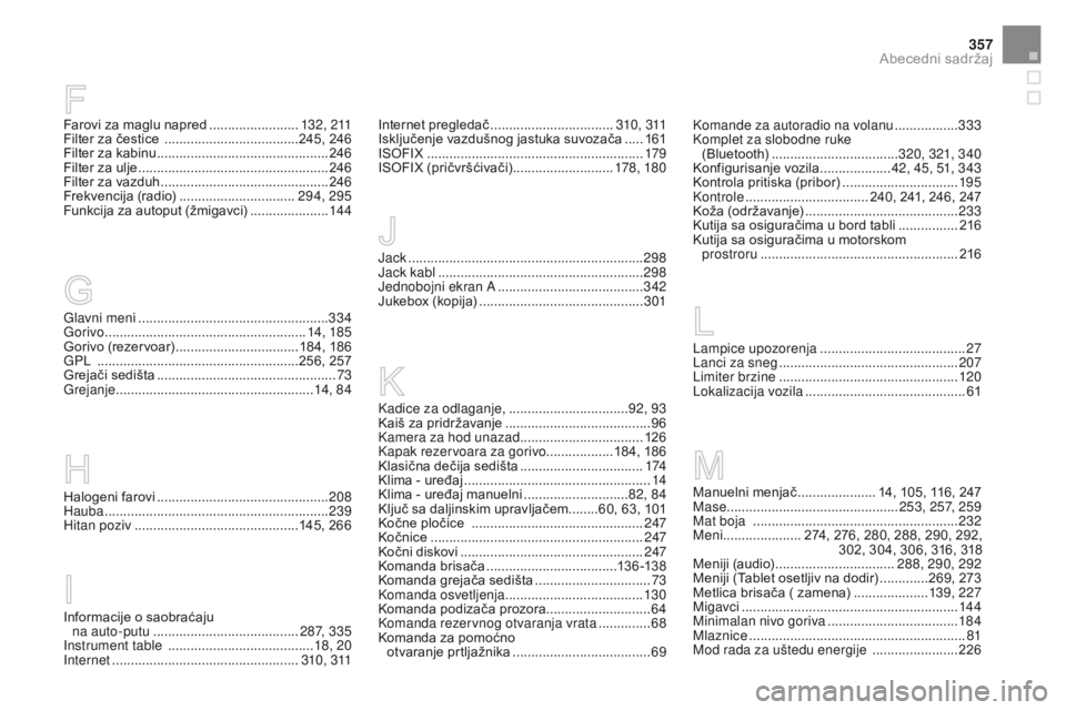CITROEN DS3 CABRIO 2016  Priručnik (in Serbian) 357
DS3_sr_Chap12_index-recherche_ed01-2015
Glavni meni ...................................................334
Gorivo ............................... .......................14, 18 5
Gorivo (rezervoar)