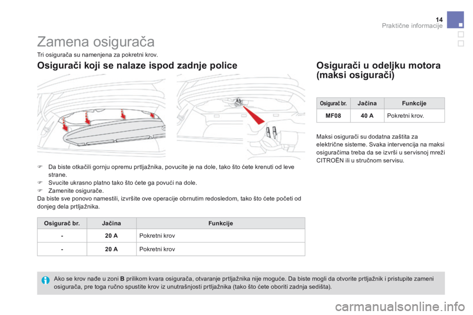CITROEN DS3 CABRIO 2016  Priručnik (in Serbian) 14Praktične informacije
 Zamena osigurača 
   Da biste otkačili gornju opremu prtljažnika, povucite je na dole, tako što ćete krenuti od leve strane.    Svucite ukrasno platno tako što ć